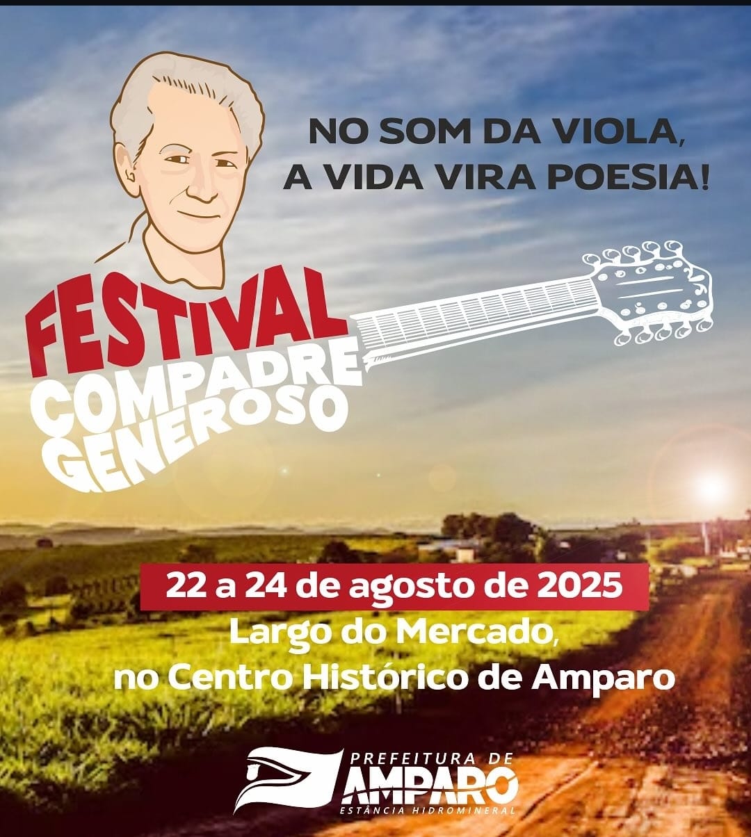 Imagem dos Posts em Andamento
