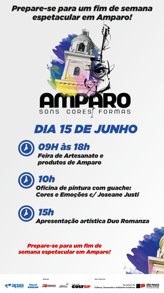 Imagem dos Posts em Encerrados