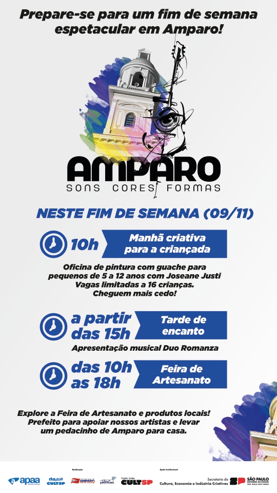 Imagem dos Posts em Encerrados