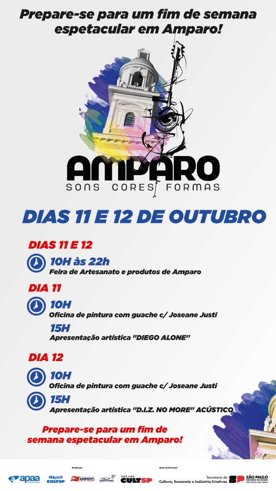 Imagem dos Posts em Encerrados