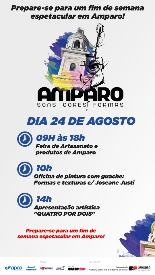 Imagem dos Posts em Encerrados