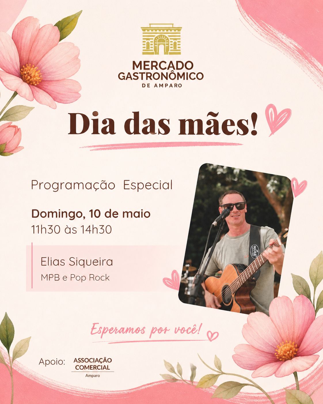 Imagem dos Posts em Encerrados